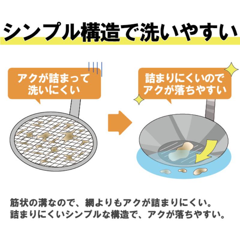 調理道具 あくとりさん TERNA