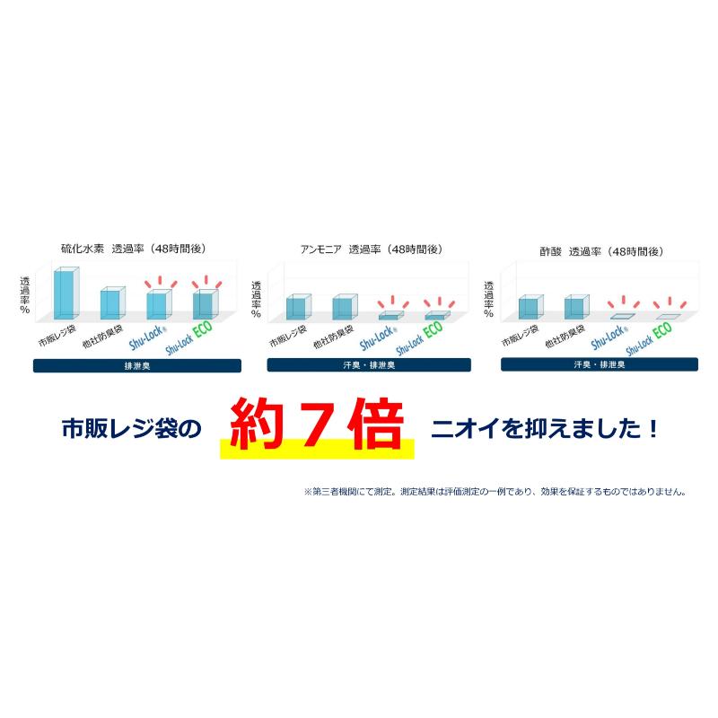 LDゴミ袋 Shu-Lock ECO アニマル柄パッケージ 30枚入 中本アドバンストフィルム