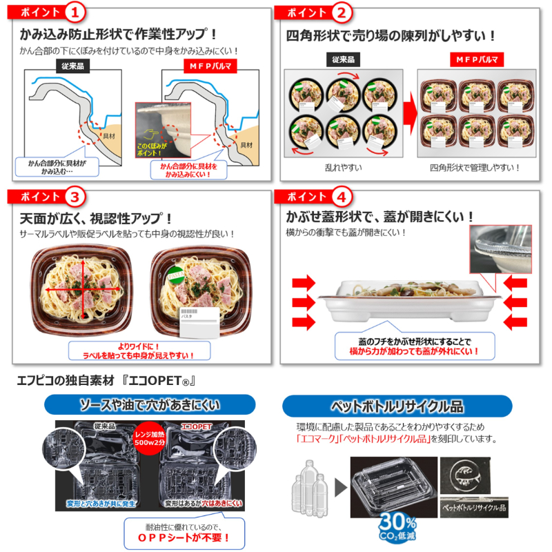 T-パルマ24-17内嵌合蓋エコ 蓋