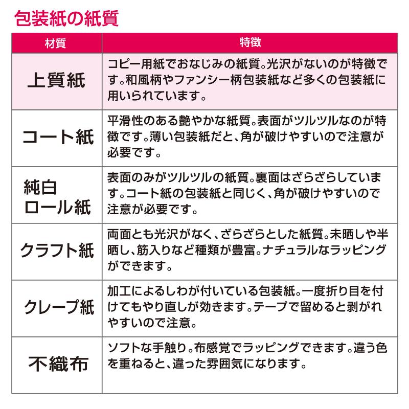 ギフト資材 49-1206 包装紙 クリスタルグレー 半才判 50枚入 ササガワ