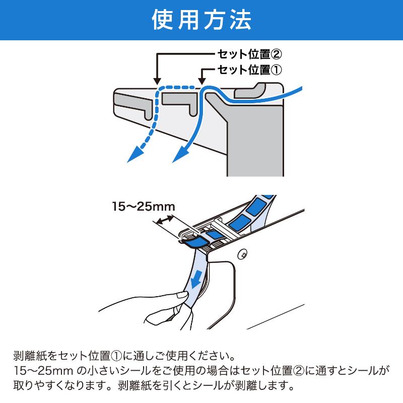 店舗用品 32-263 シールピーラー 30 ササガワ