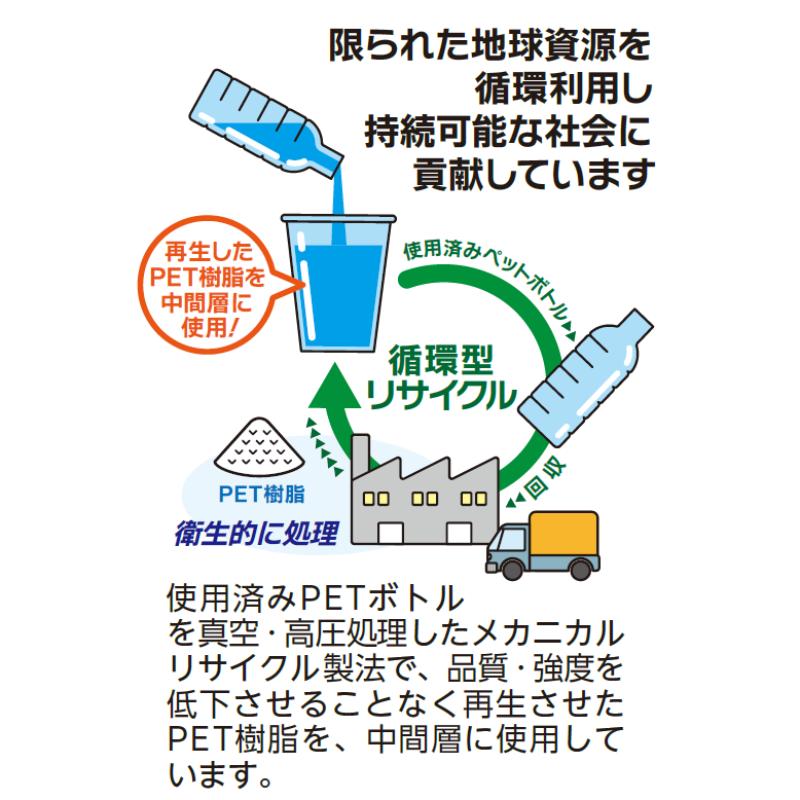 プラコップ VFBサステナブルクリアーカップ マーク付 370ml 50P サンナップ