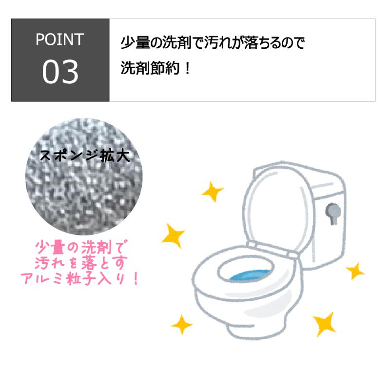 トイレクリーナー F カーブアルミクリーナー W キクロン