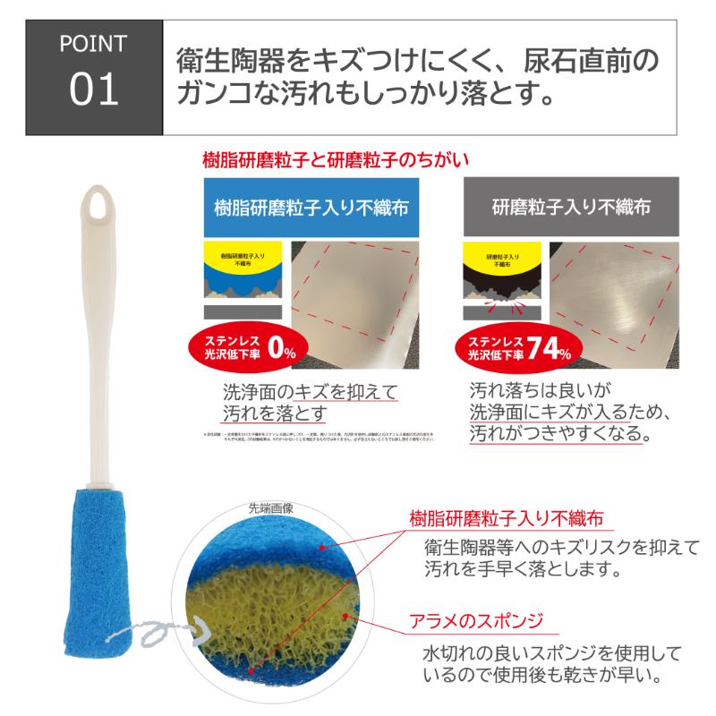 トイレクリーナー キクロンプロD-300目皿ポットクリーナースリム3P キクロン