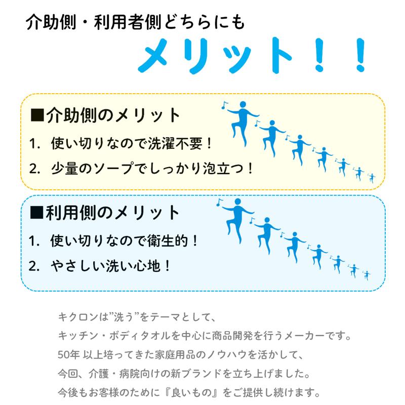 介護・医療用品 キクロンケア 使い切りボディタオルスキップ20P キクロン