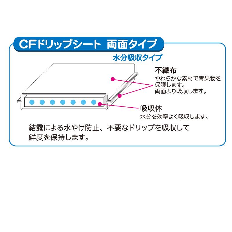 保鮮紙 CFドリップシート 両面タイプ 2740 25枚入 第一衛材