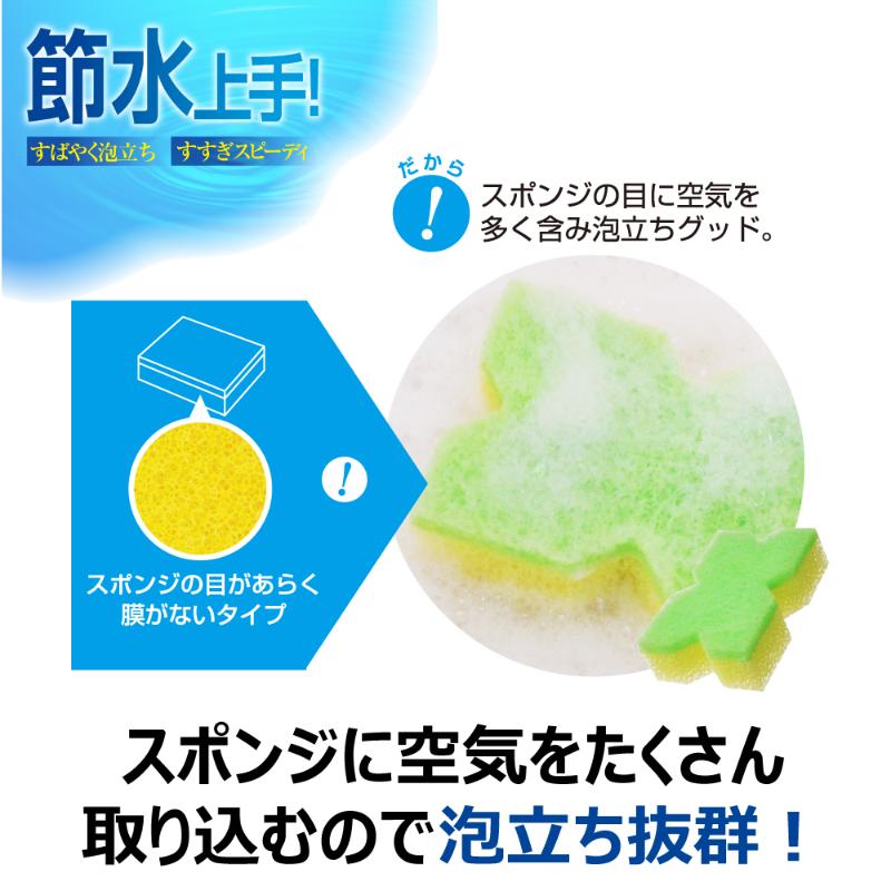 衛生資材 キクロンフィット 節水上手 キクロン