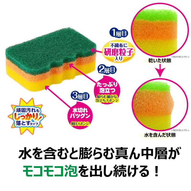 衛生資材 クリピカ 泡だすスポンジ ハード キクロン