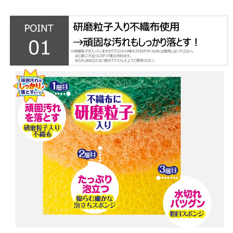 衛生資材 クリピカ 泡だすスポンジ ハード キクロン