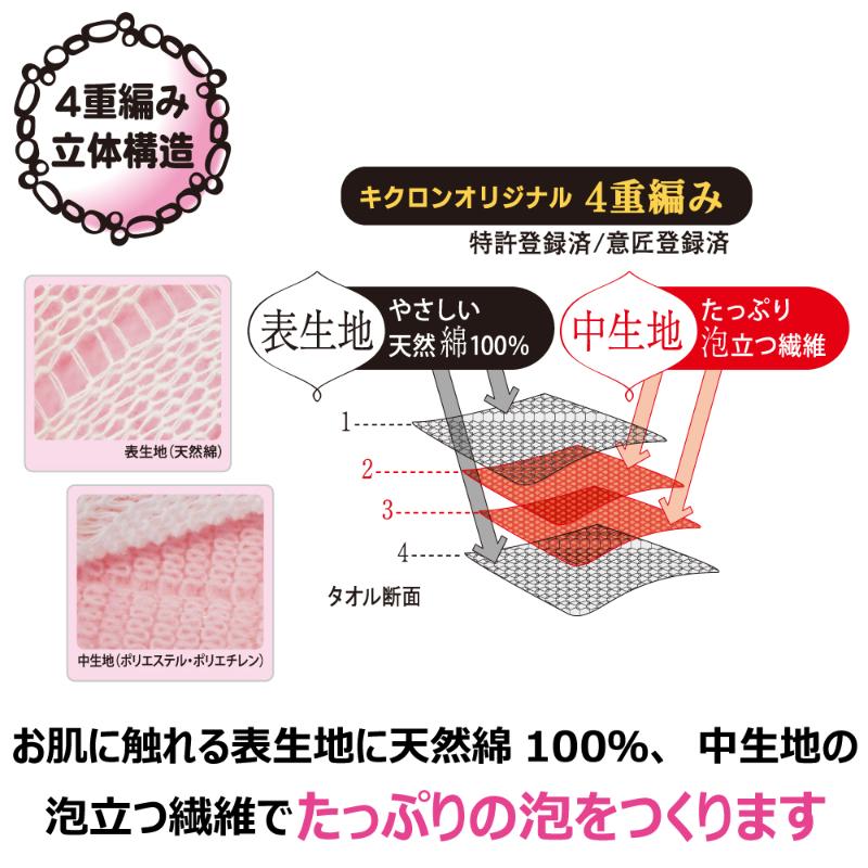 衛生資材 あわあみ ボディタオル泡綿 しろ キクロン