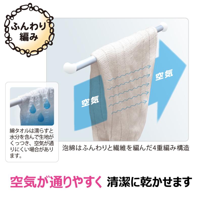 衛生資材 あわあみ ボディタオル泡綿 しろ キクロン