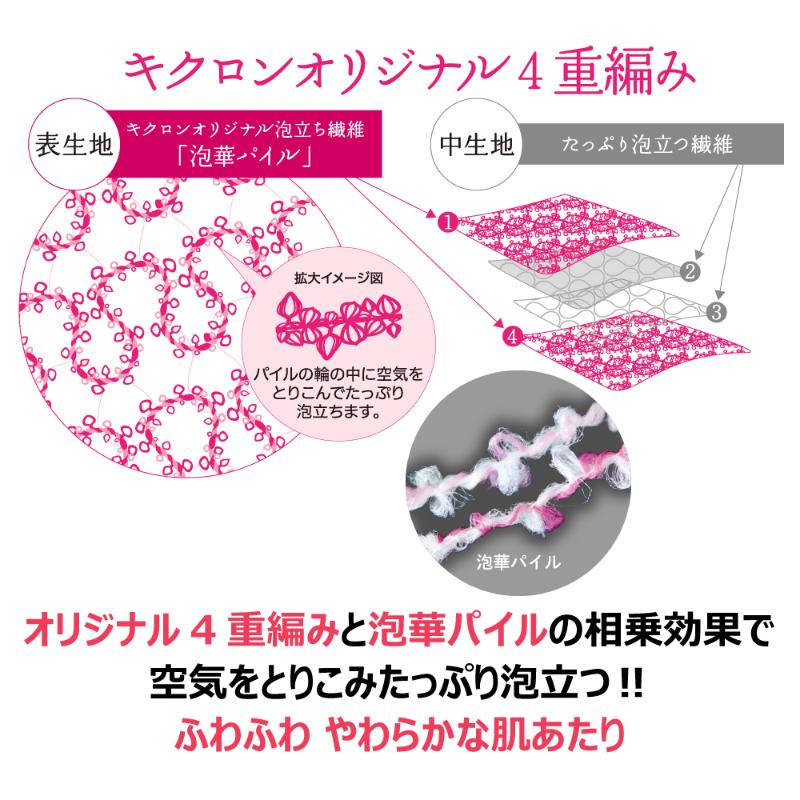 衛生資材 あわまみれ ボディタオル泡華 P キクロン