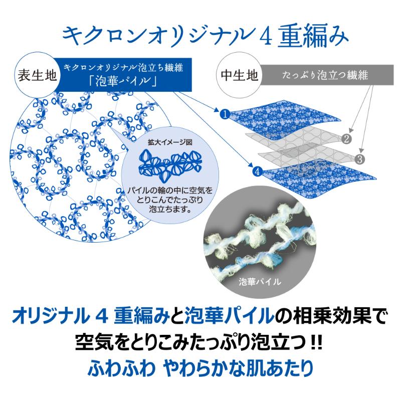衛生資材 あわまみれ ボディタオル泡華 B キクロン