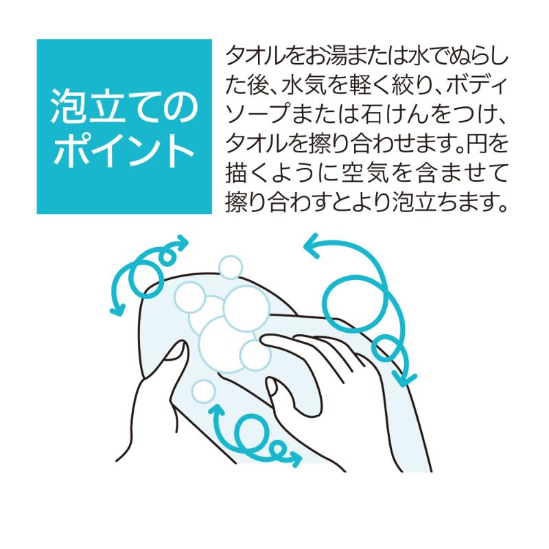 衛生資材 あわざわり ボディタオル好感 アクアブルー キクロン
