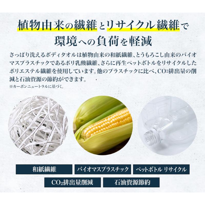 衛生資材 エコロジーニ さっぱり洗えるボディタオル 天然抗菌 キクロン