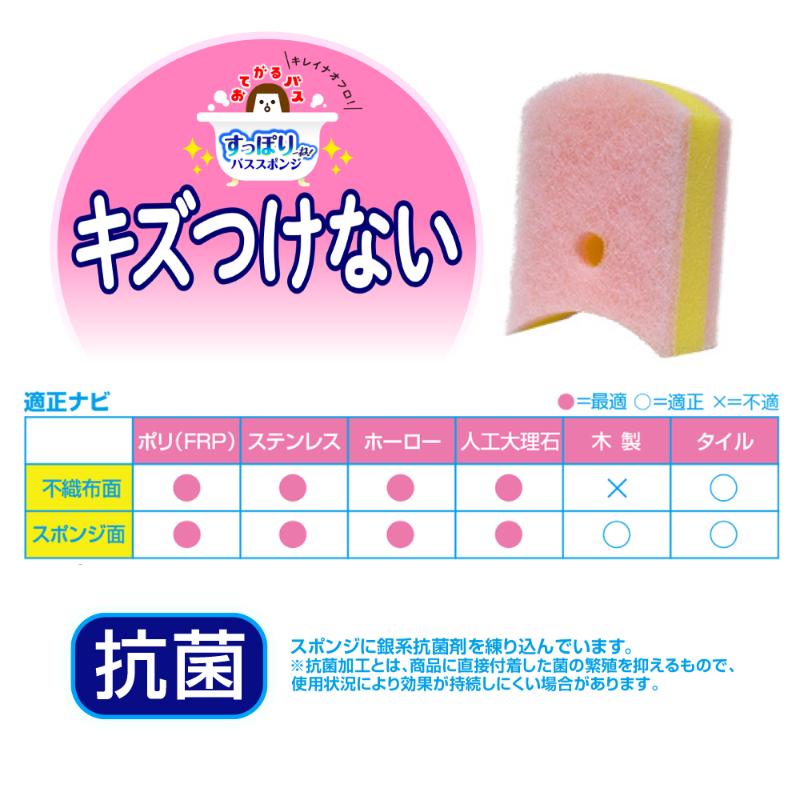 衛生資材 おてがるバス すっぽりーね スポンジソフト キクロン