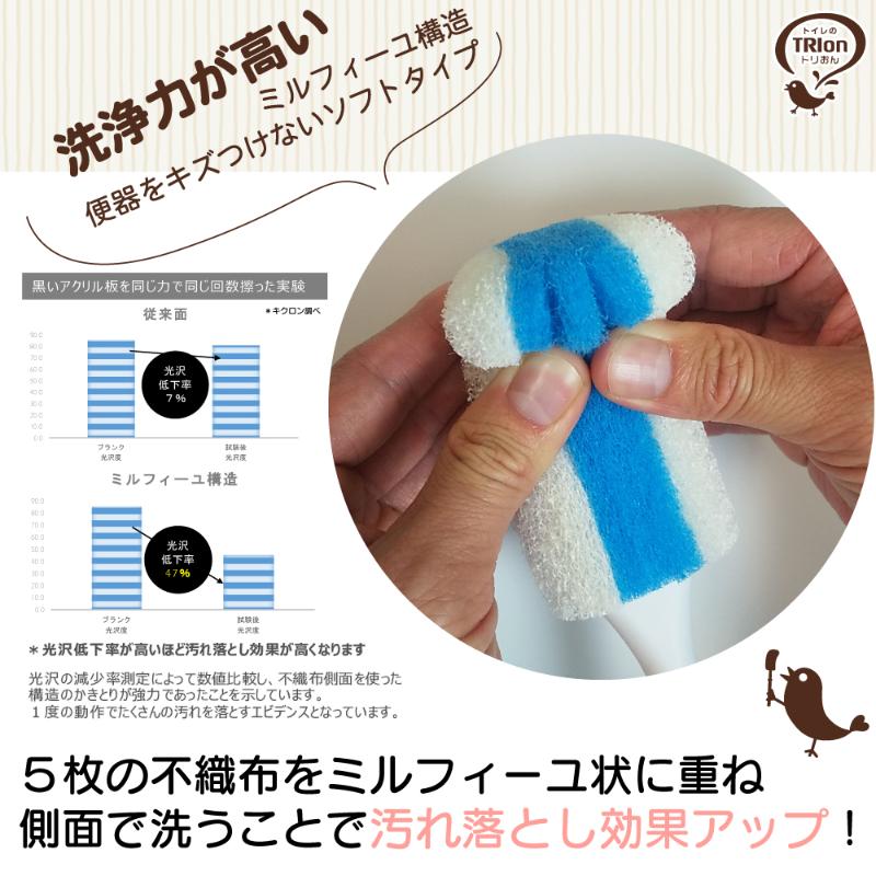 トイレクリーナー トリおん フチ裏清潔クリーナー ケース付 キクロン