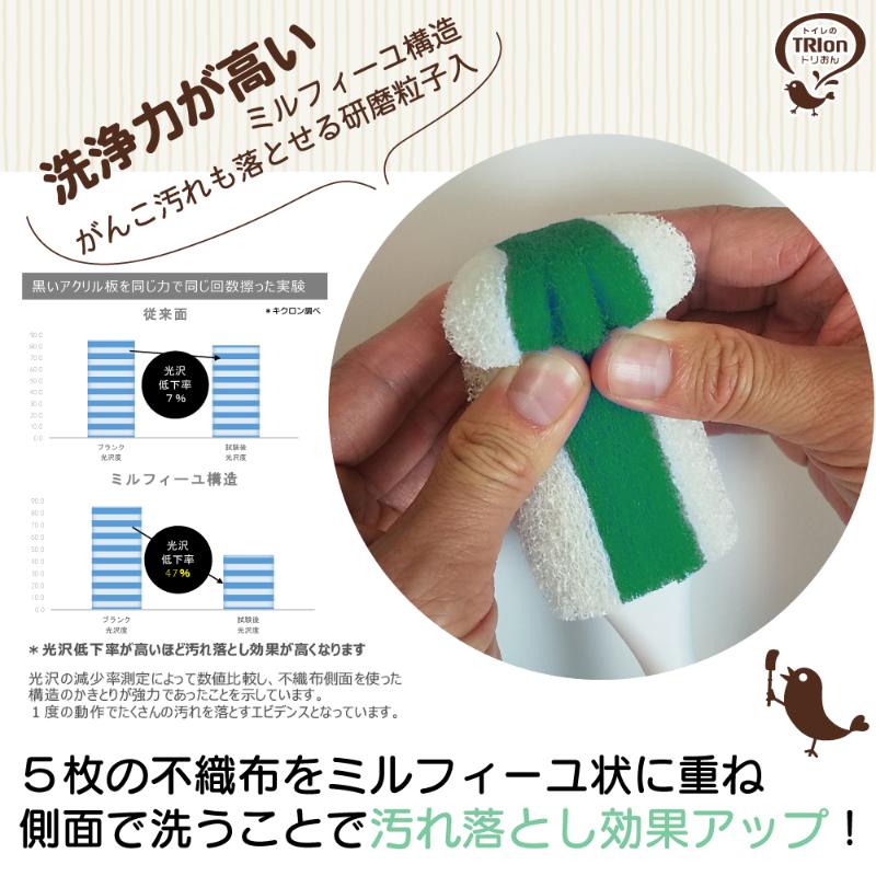 トイレクリーナー トリおん フチ裏清潔クリーナー強力 ケース付 キクロン