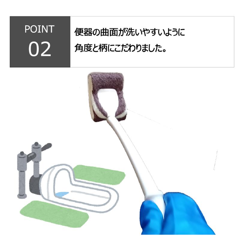 トイレクリーナー F カーブハードクリーナー W キクロン