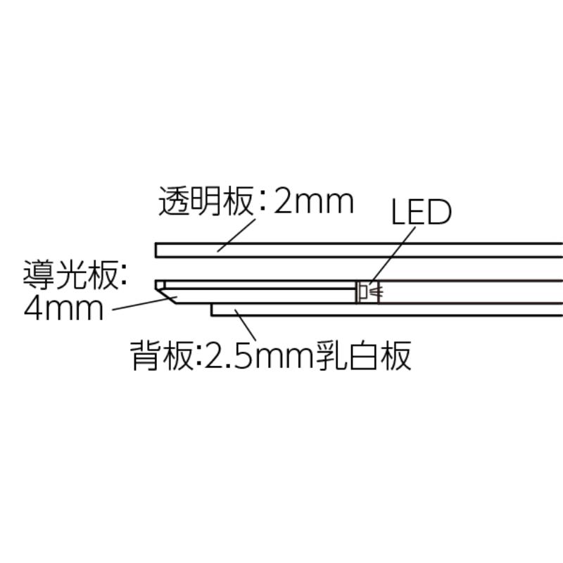 売場備品 アクリルライトパネル ver2.0 AC-A1 友屋