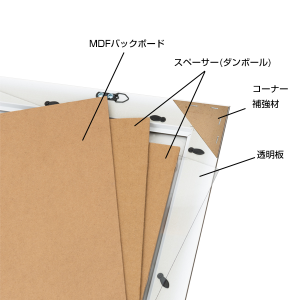 ポスターフレーム NYフレーム B1 グレー 友屋