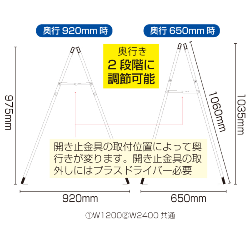 イベント用品 Aフレーム W1200 友屋