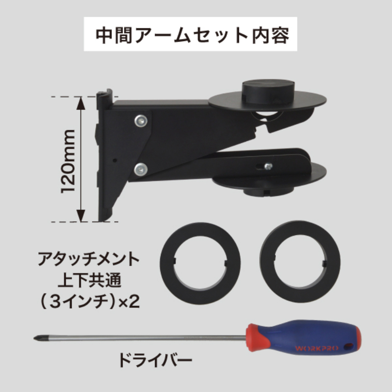 イベント用品 スマートロールストッカーVer2用中間アーム 友屋