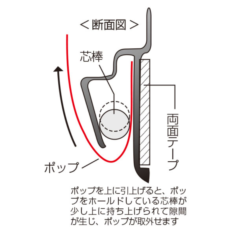 売場備品 SPラック 75mm ブラック 友屋