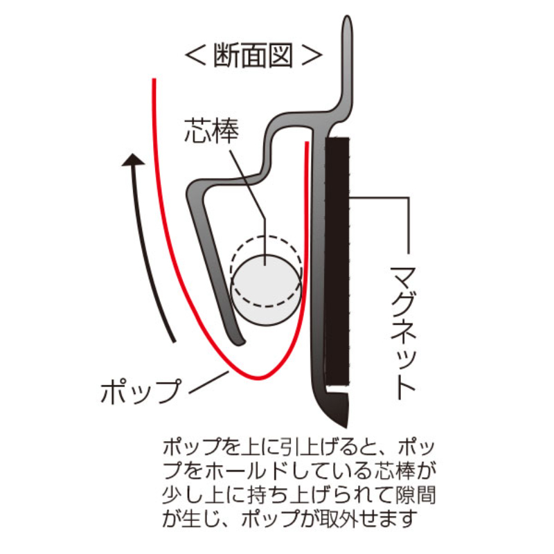 売場備品 SPラック マグネット付 200mm 友屋