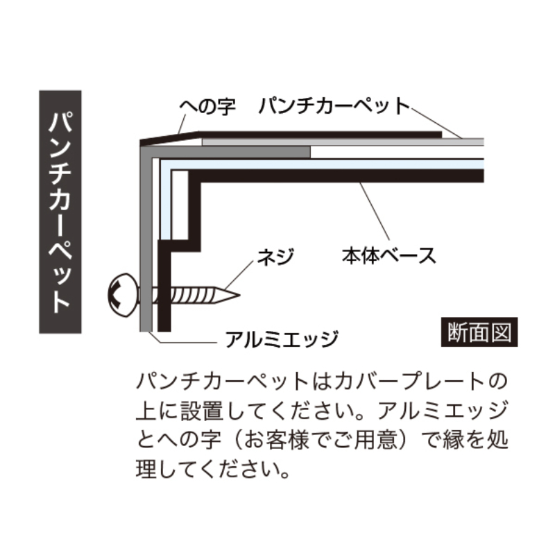 売場備品 アドフロアシステム用アルミエッジ2M 10本入 友屋