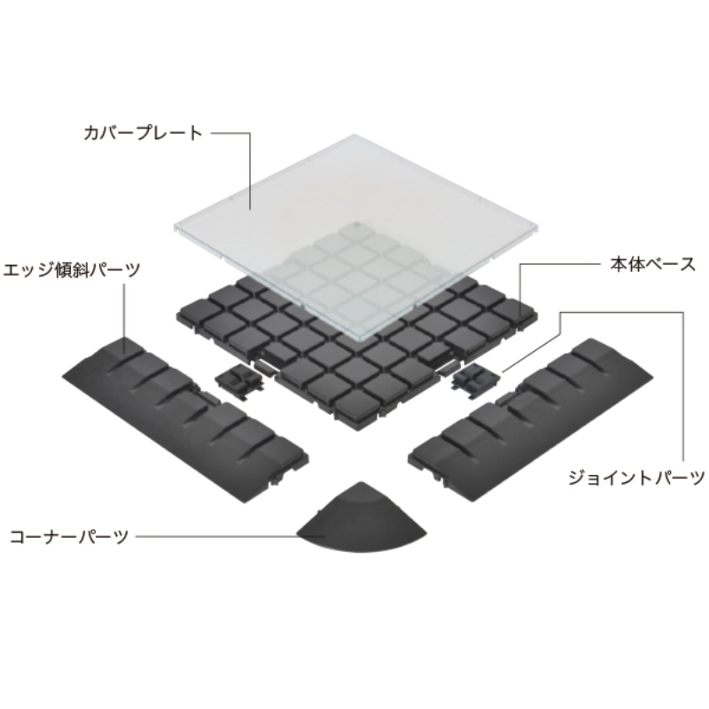 売場備品 アドフロアシステム コーナーパーツ 黒 友屋