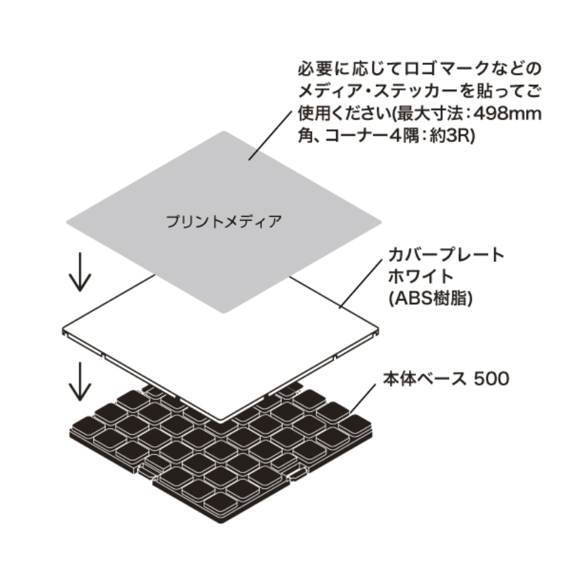売場備品 アドフロアシステム カバープレート500白 4枚入 友屋