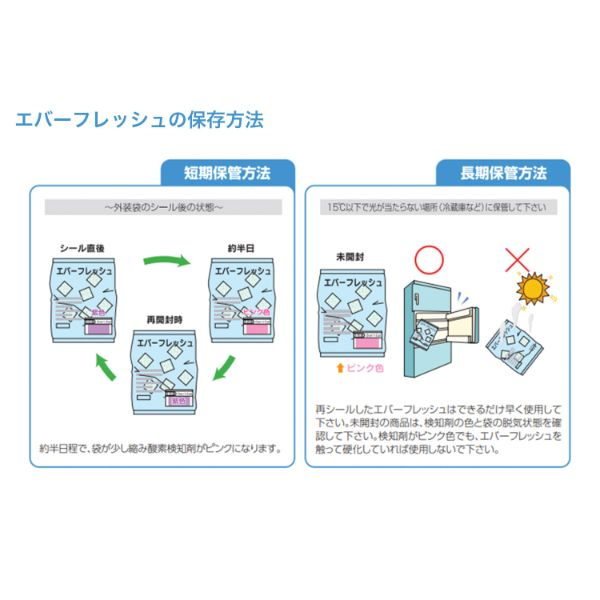 アルコール揮散剤 アルベール 3.0g 鳥繁産業