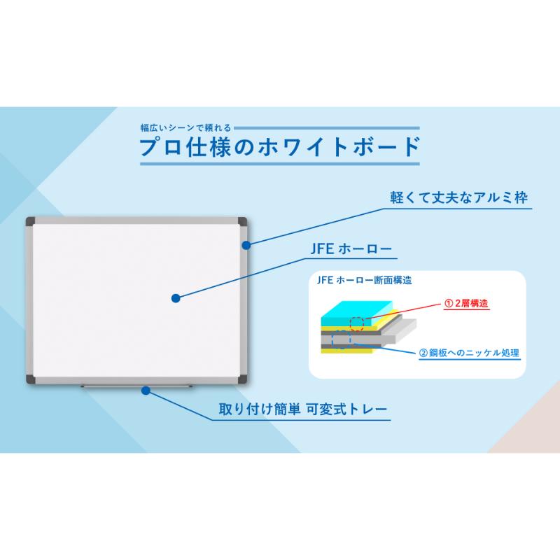 売場備品 アルミ枠ホーロー ホワイトボード 3L アスカ