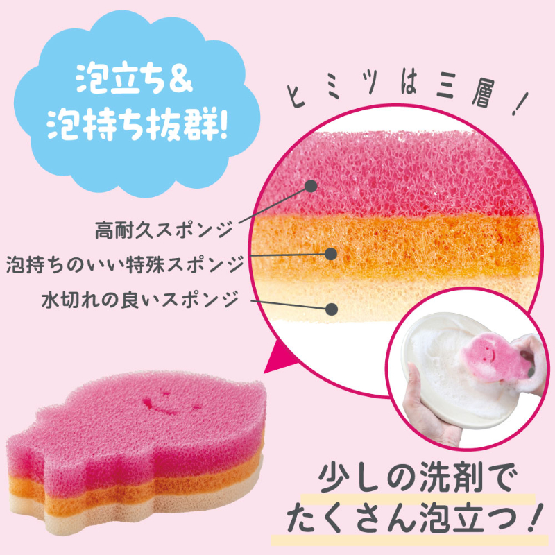衛生資材 あわもっちー キッチンスポンジ キクロン