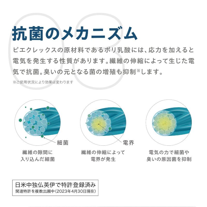 衛生資材 PIECLEX フェイスタオル 80×34cm 地球と私にやさしいフェイスタオル グレー ピエクレックス