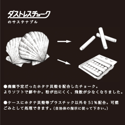 売場備品 ダストレスシーシェルチョーク 6本入 白 友屋