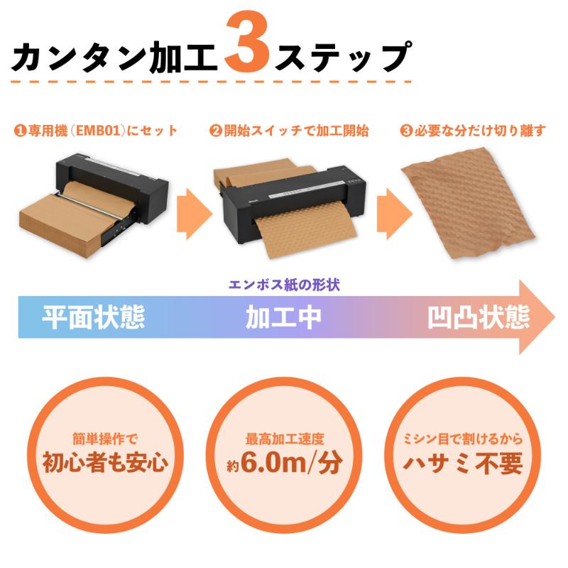 緩衝材 エンボスペーパー 380mm幅 アスウィル