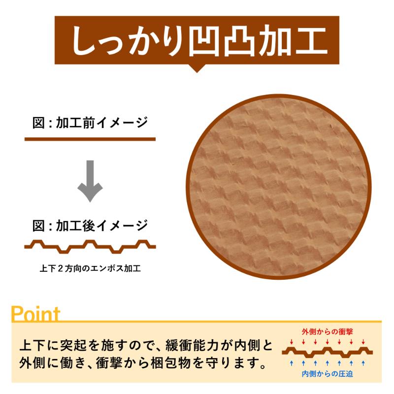 緩衝材 エンボスペーパー 380mm幅 アスウィル