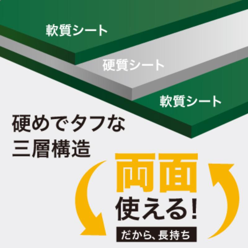 バックヤード備品 カッターマット塩ビ無地900×1800t3mm 友屋