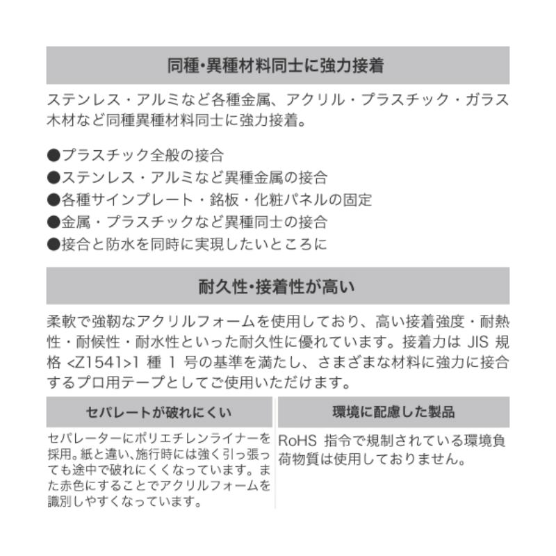 売場備品 超強力アクリルフォーム両面テープ白19mm11M 友屋