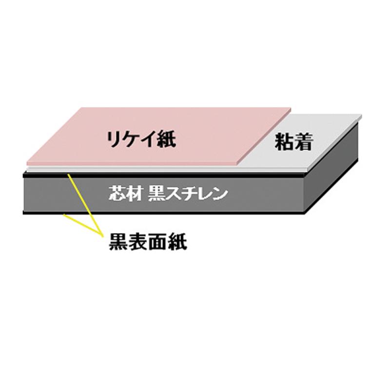 売場備品 gooパネBLACK 3*6片面のり付 t5 友屋