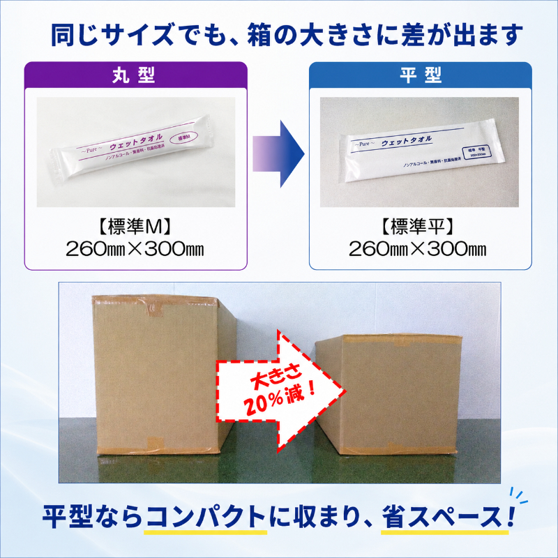 介護・医療用品 ウェットタオルPure/超厚手平 日本ラインファースト