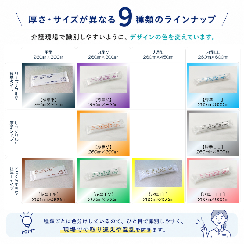 介護・医療用品 ウェットタオルPure/標準M 日本ラインファースト