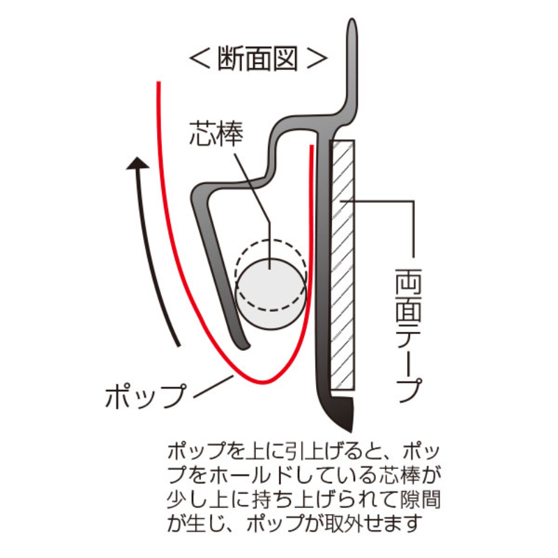 売場備品 SPラック 1200mm シルバー 友屋