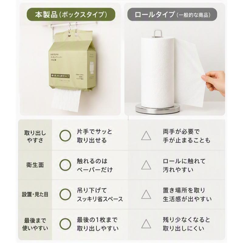 キッチンペーパー 片手でクッキングペーパー 200枚入 日本ラインファースト